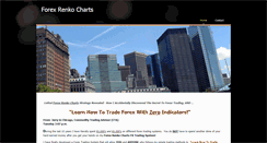 Desktop Screenshot of forexrenkocharts.com